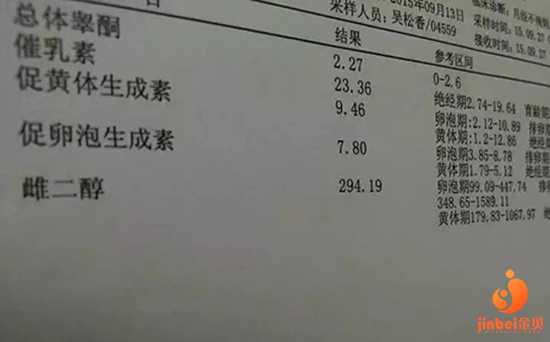 市中区50岁借卵子成功率_广州南方医院试管婴儿怎么样？成功率高吗？